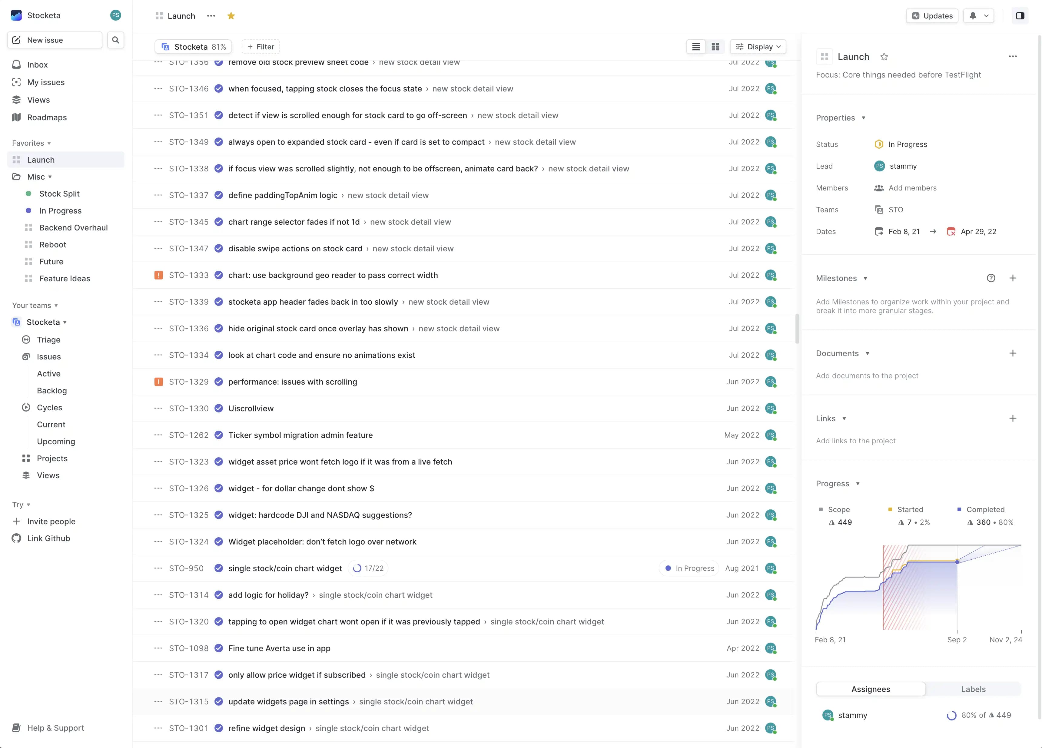 My Linear app usage for Stocketa