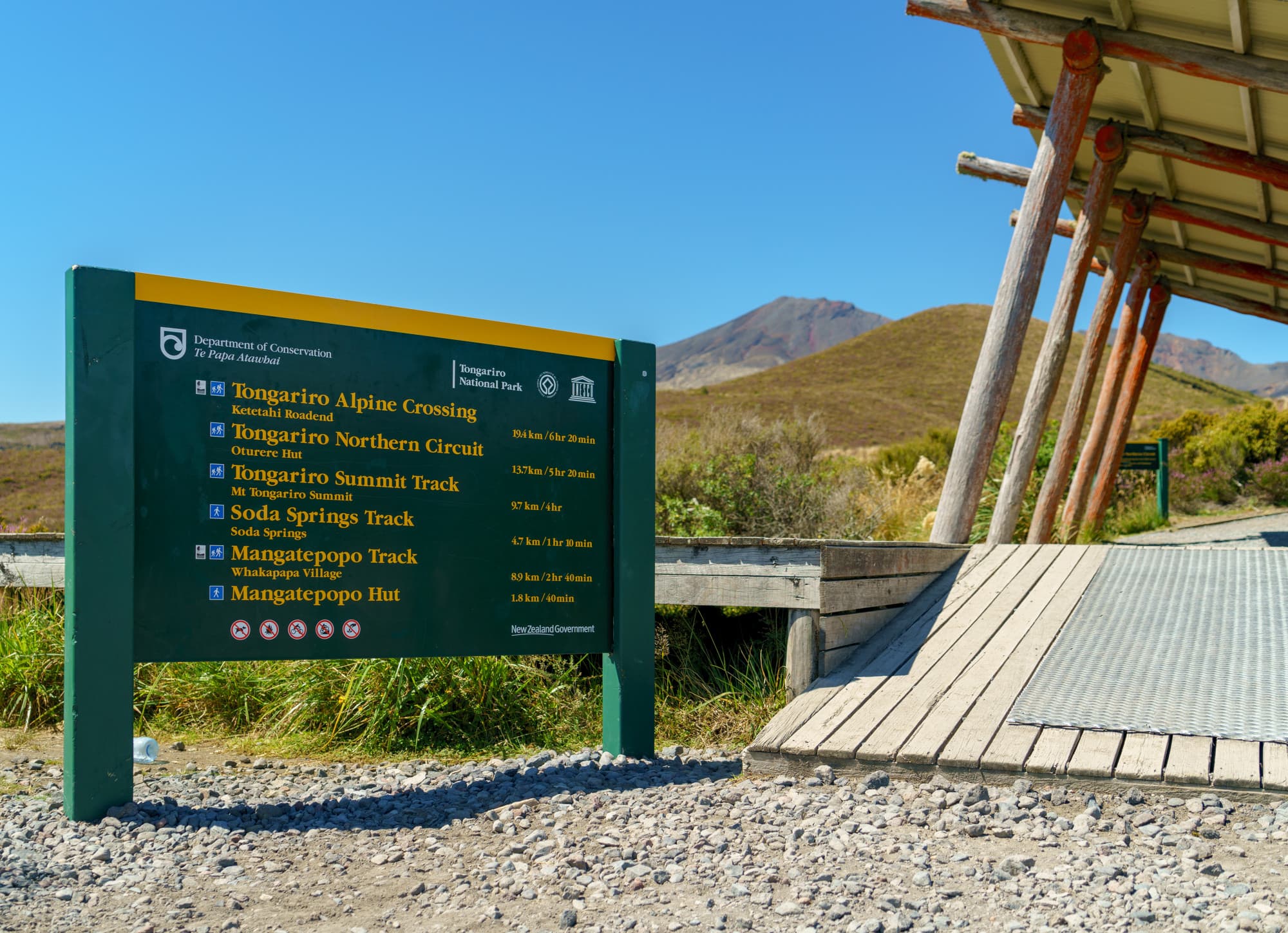 Taupo photo copyright-paulstamatiou_com-DSC09689